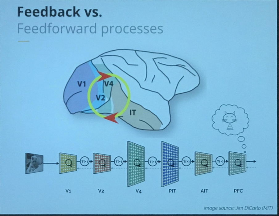 CVPR2019 Post AC Meeting Workshop | MeetingNotes